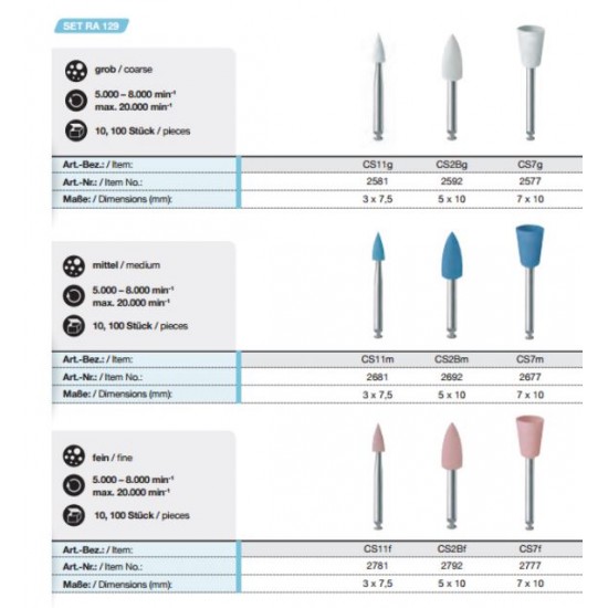 ΕΛΑΣΤΙΚΑ ΛΕΙΑΝΣΗΣ ΡΗΤΙΝΩΝ COMPOSOFT EVE