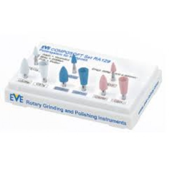 ΕΛΑΣΤΙΚΑ ΛΕΙΑΝΣΗΣ ΡΗΤΙΝΩΝ COMPOSOFT EVE