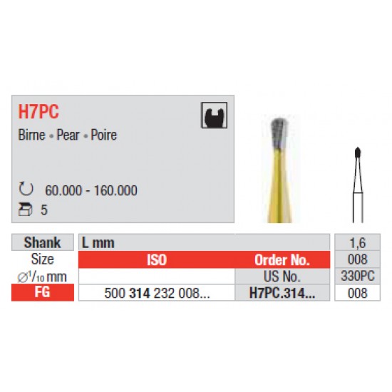 ΦΡΕΖΑ ΚΟΠΗΣ ΜΕΤΑΛΛΟΥ ΕΠΙΧΡΥΣΗ EDENTA (H7PC)
