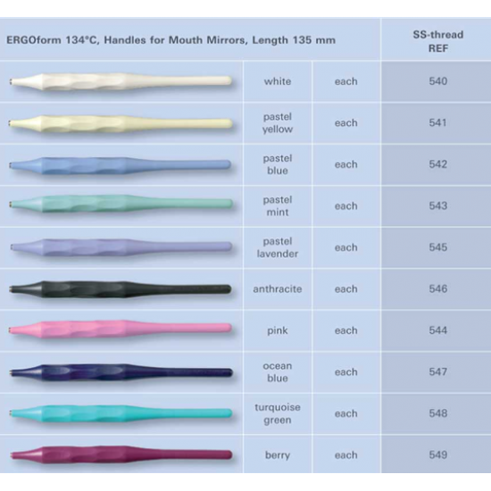 ΛΑΒΗ ΚΑΤΟΠΤΡΟΥ ERGOFORM