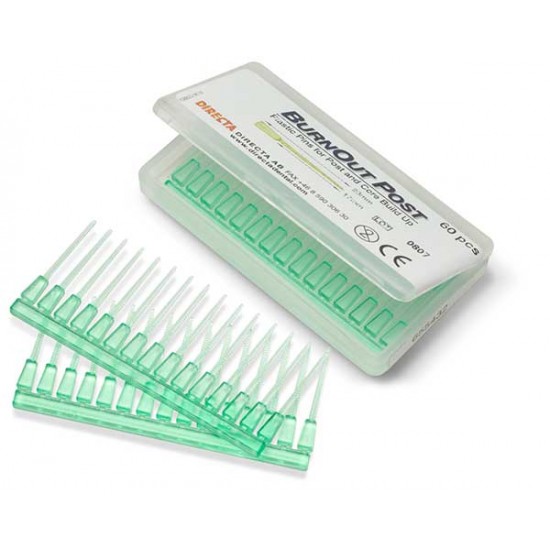 ΠΛΑΣΤΙΚΟΙ ΑΞΟΝΕΣ BURN OUT