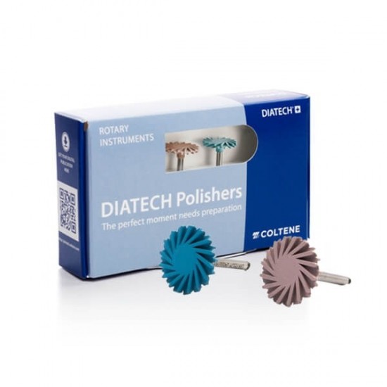 SHAPEGUARD ΓΙΑ ΡΗΤΙΝΗ